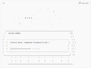ChatGPT generated this image as a simple ASCII art scene for the story